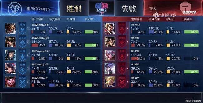 球队过去三 球队过去三