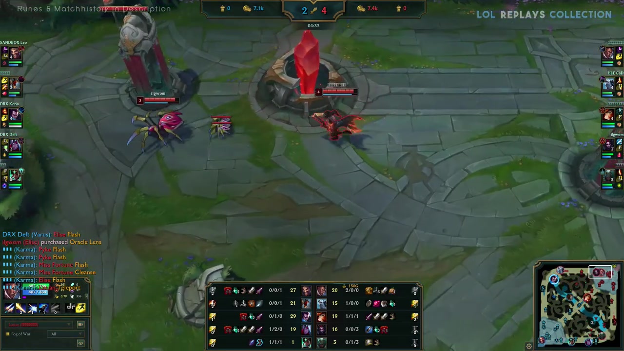 认为投资于 认为投资于