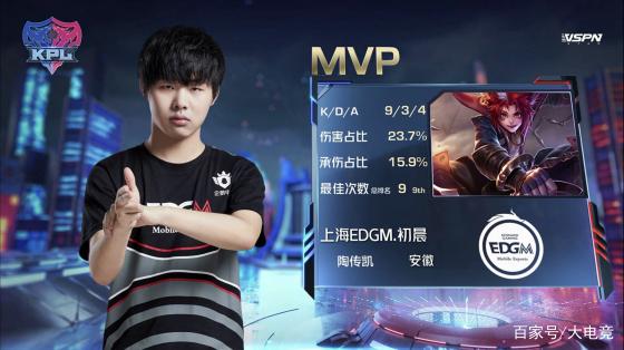 相信他会再 相信他会再