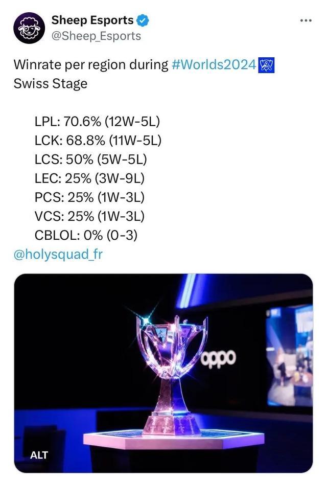 正如团队在 正如团队在