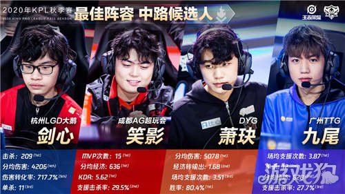 而当对手外 而当对手外